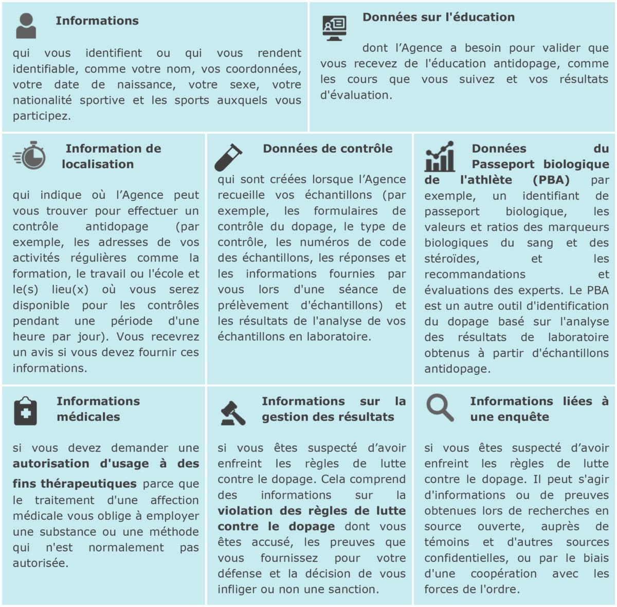 Charte Données Personnelles : RGPD : exemples de mentions d’information ...